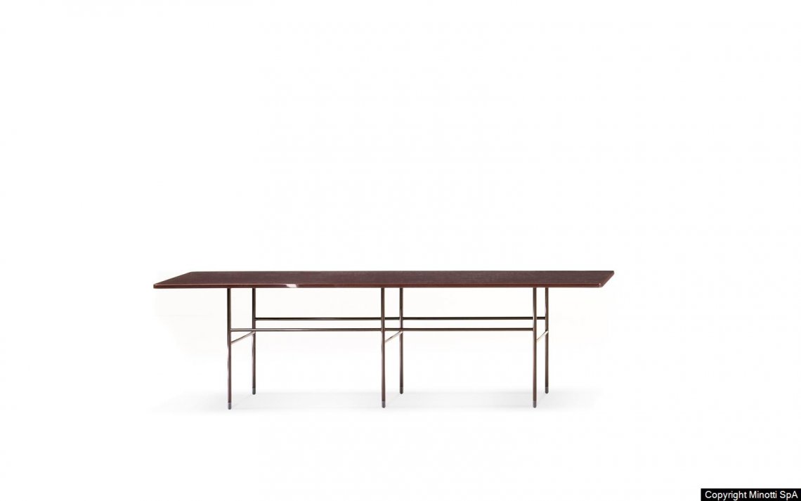 MINOTTILELONG控制臺